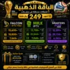 Image 9 يونيو 2026، 02_22_04 ص 👑 الباقة الذهبية الكاملة| اشتراك هولك + اشتراك فالكون + اشتراك سمارترز | سنة كاملة | 249 ريال